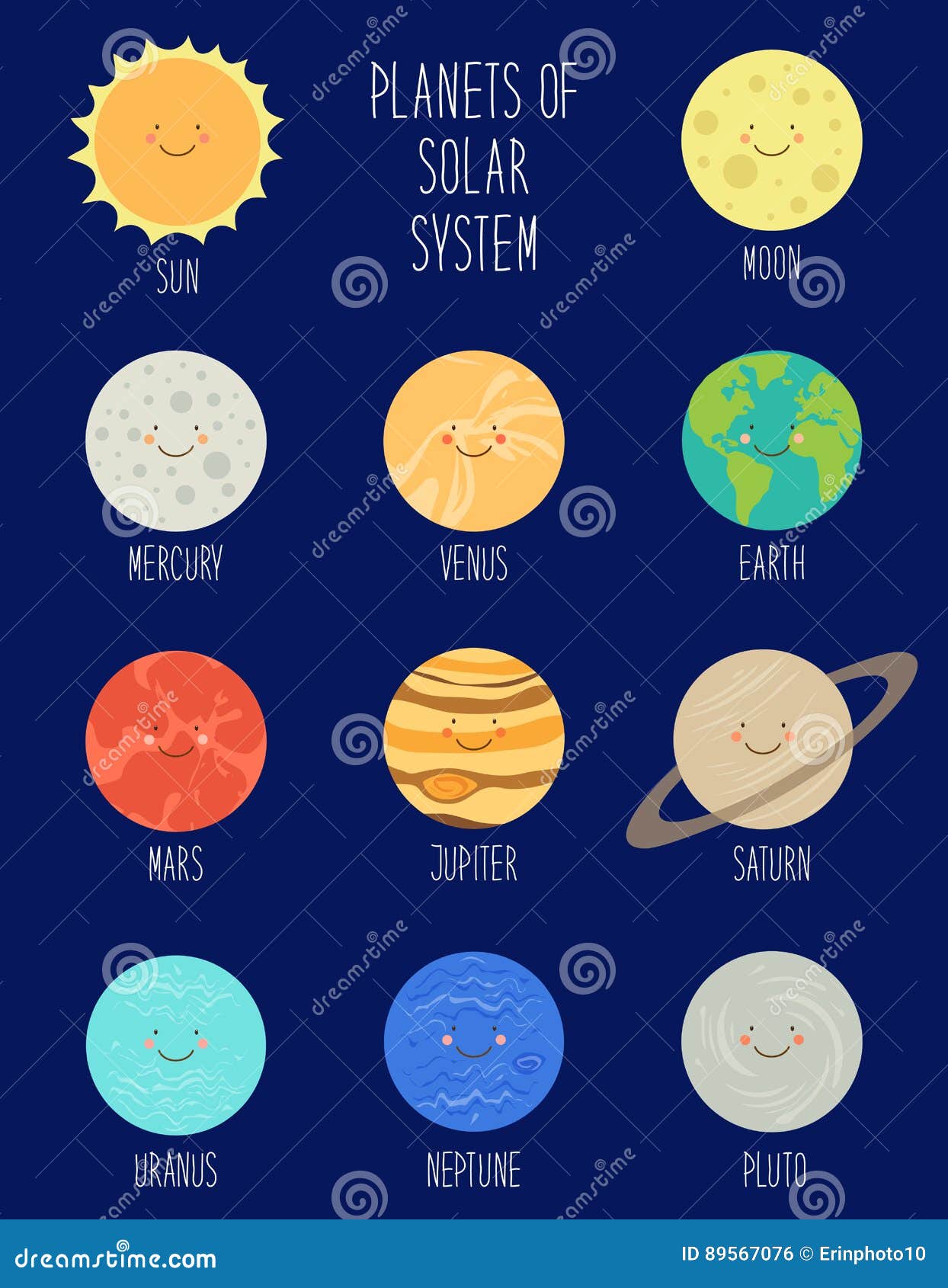 Personajes De Dibujos Animados Sonrientes Lindos De Planetas De La Sistema  Solar Fondo Infantil Ilustración del Vector - Ilustración de galaxia,  fondo: 89567076