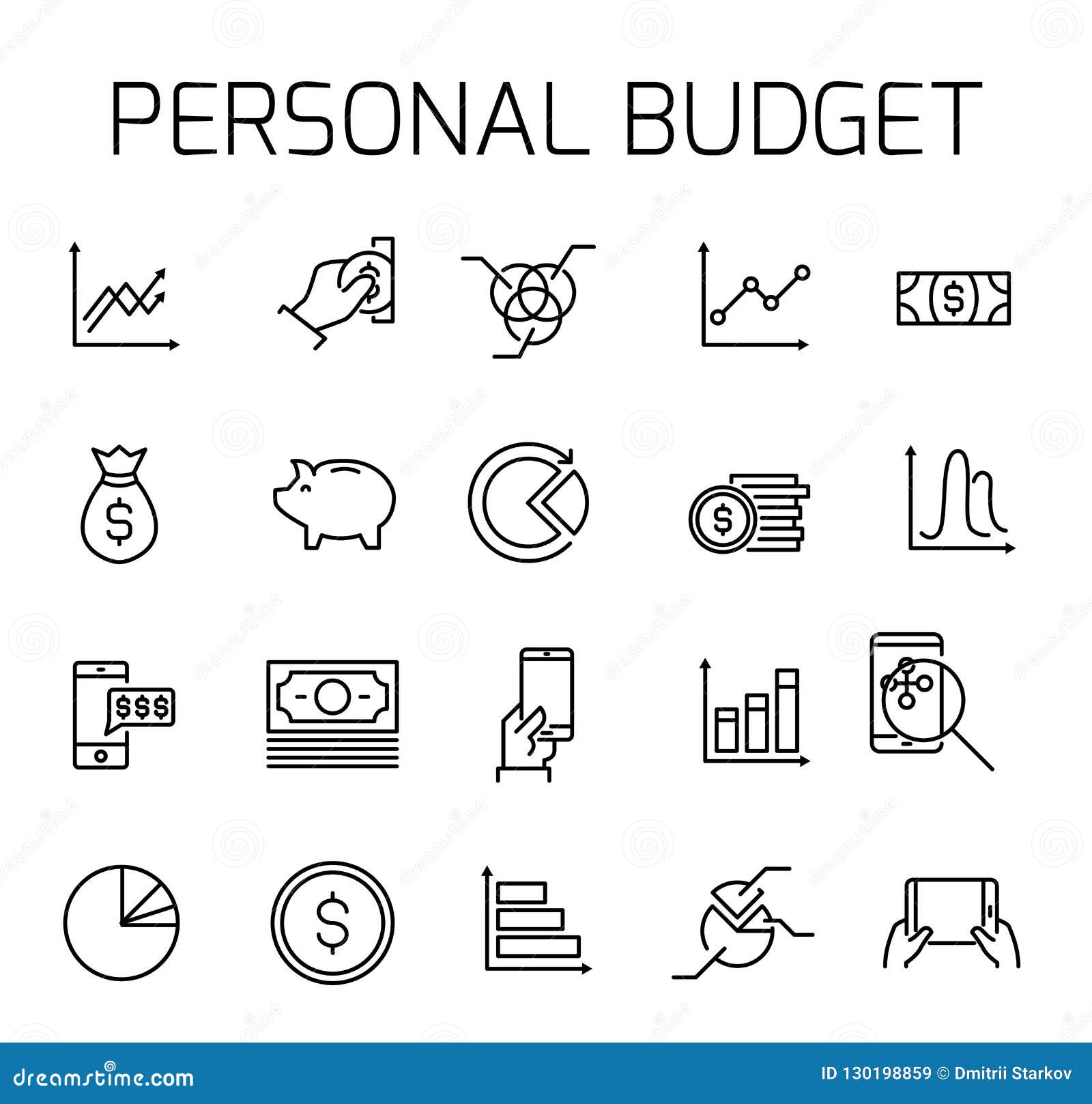 Personal Budget Chart