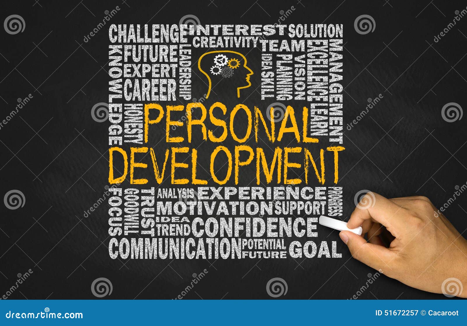 personal development concept