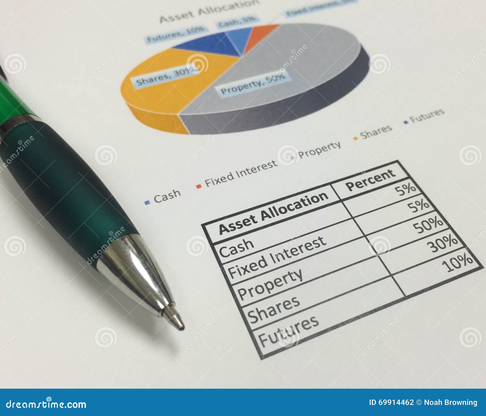 personal finances course personal finances course