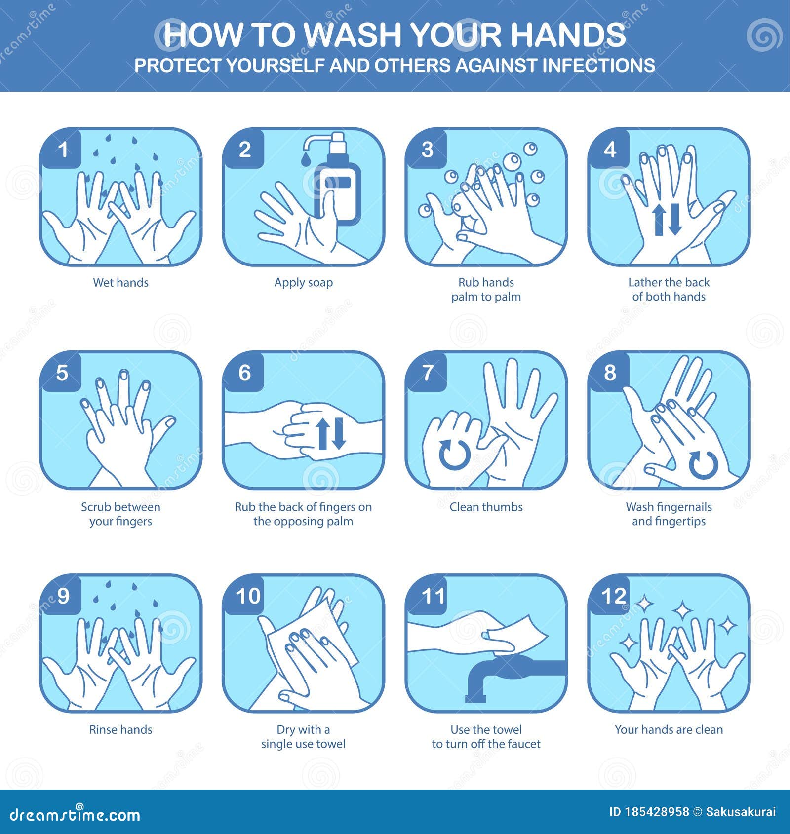 personal hygiene, disease prevention and healthcare educational  poster : how to wash your hands properly step by step vecto