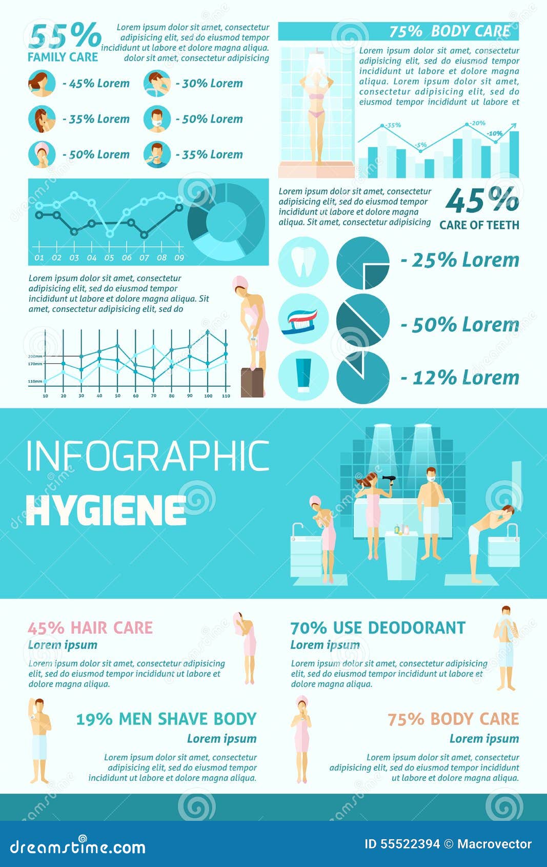 personal hygiene flat infographics