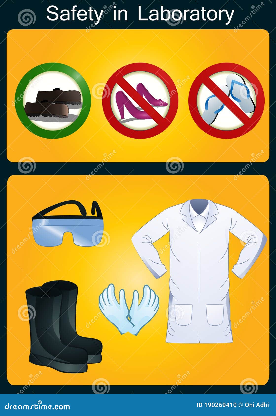 https://thumbs.dreamstime.com/z/personal-protective-equipment-laboratory-illustration-occupational-awareness-events-poster-190269410.jpg