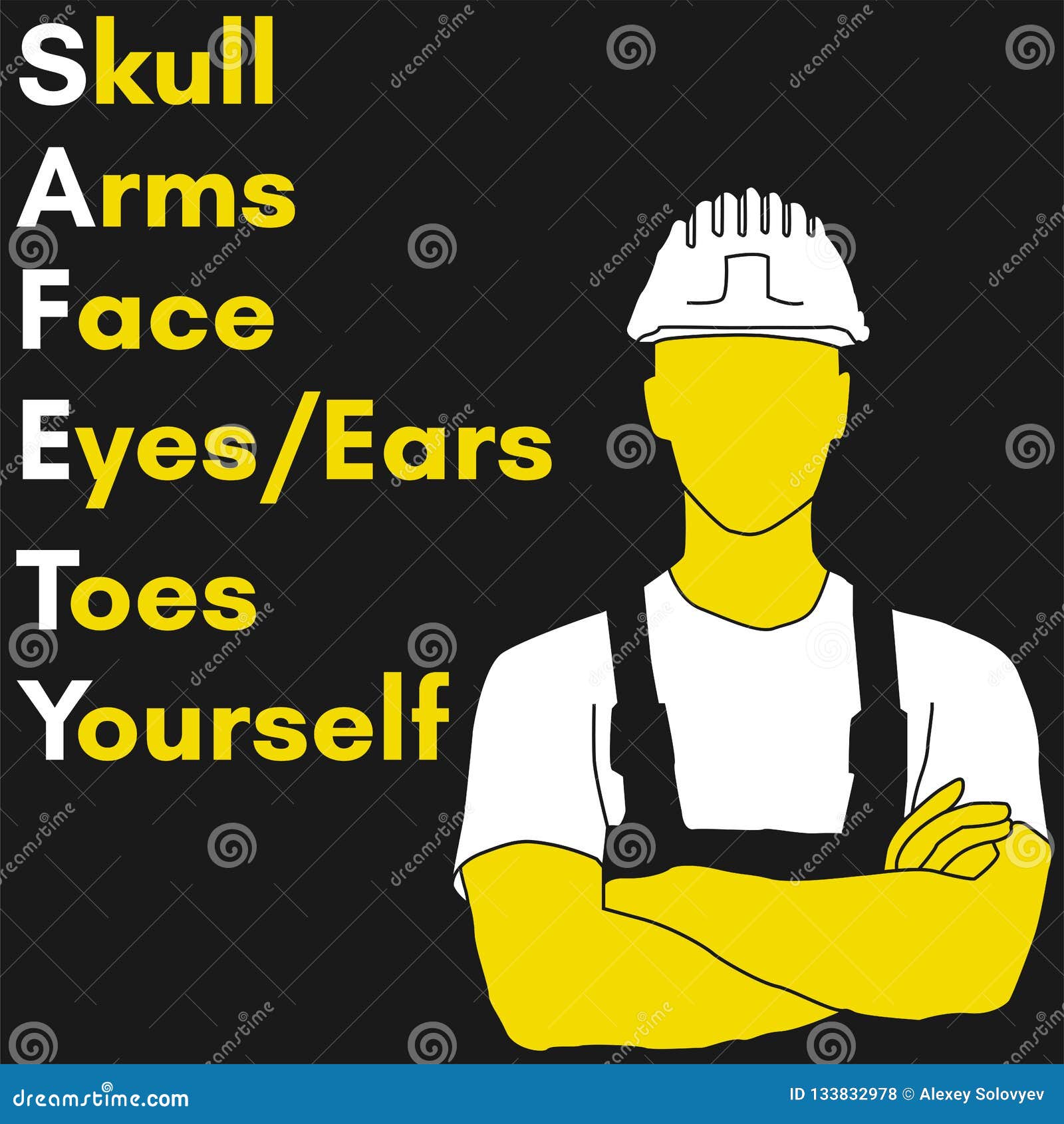 Personal Protective Equipment and Wear set. Will be use for Occupational  Safety and…