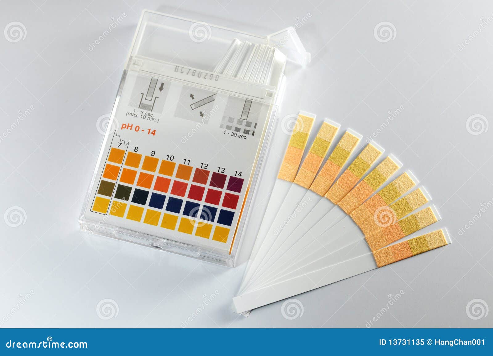 ph indicator