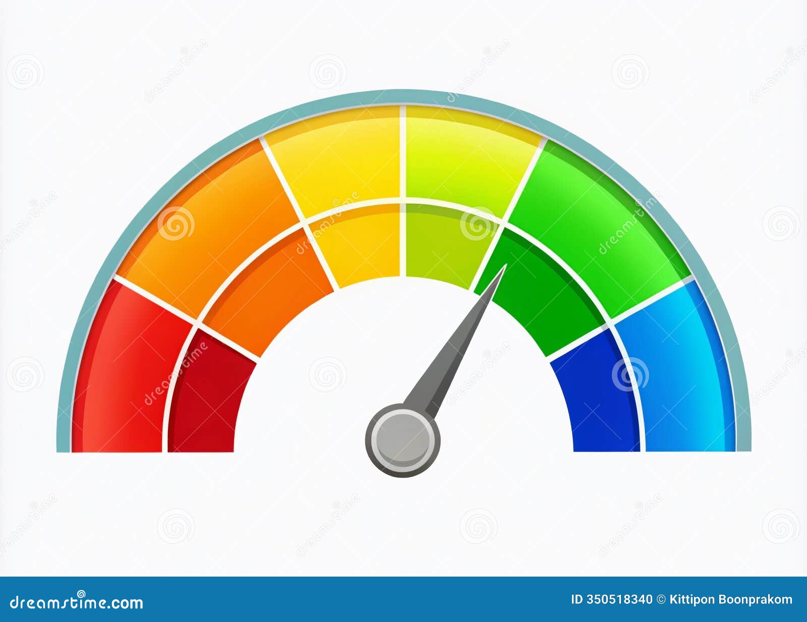 ph meter color level indicator icon: vibrant  for web , perfect for representing chemical