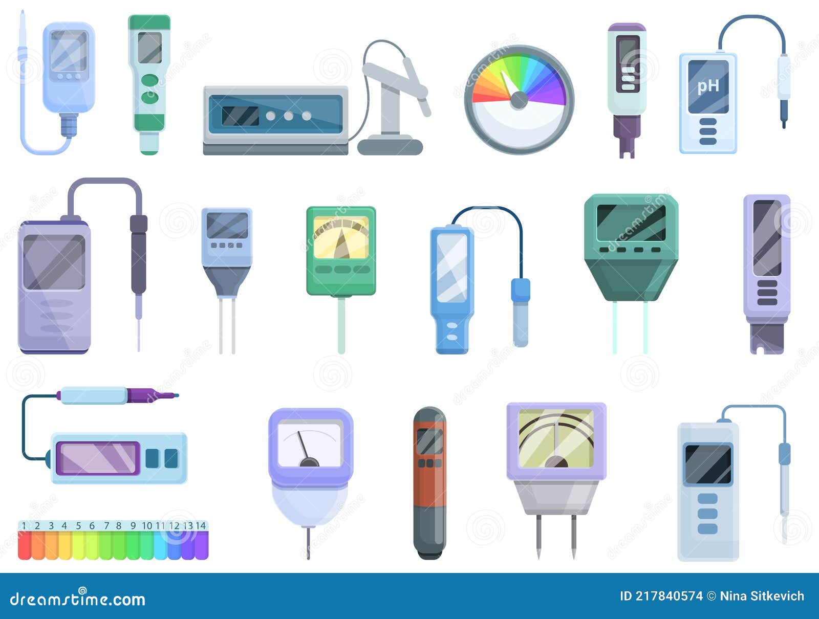 Ph Meter Iconos Conjunto De Dibujos Animados Estilo Ilustración del Vector  - Ilustración de control, historieta: 217840574