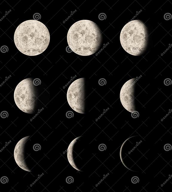 Phases of the moon stock image. Image of full, planet - 23675669