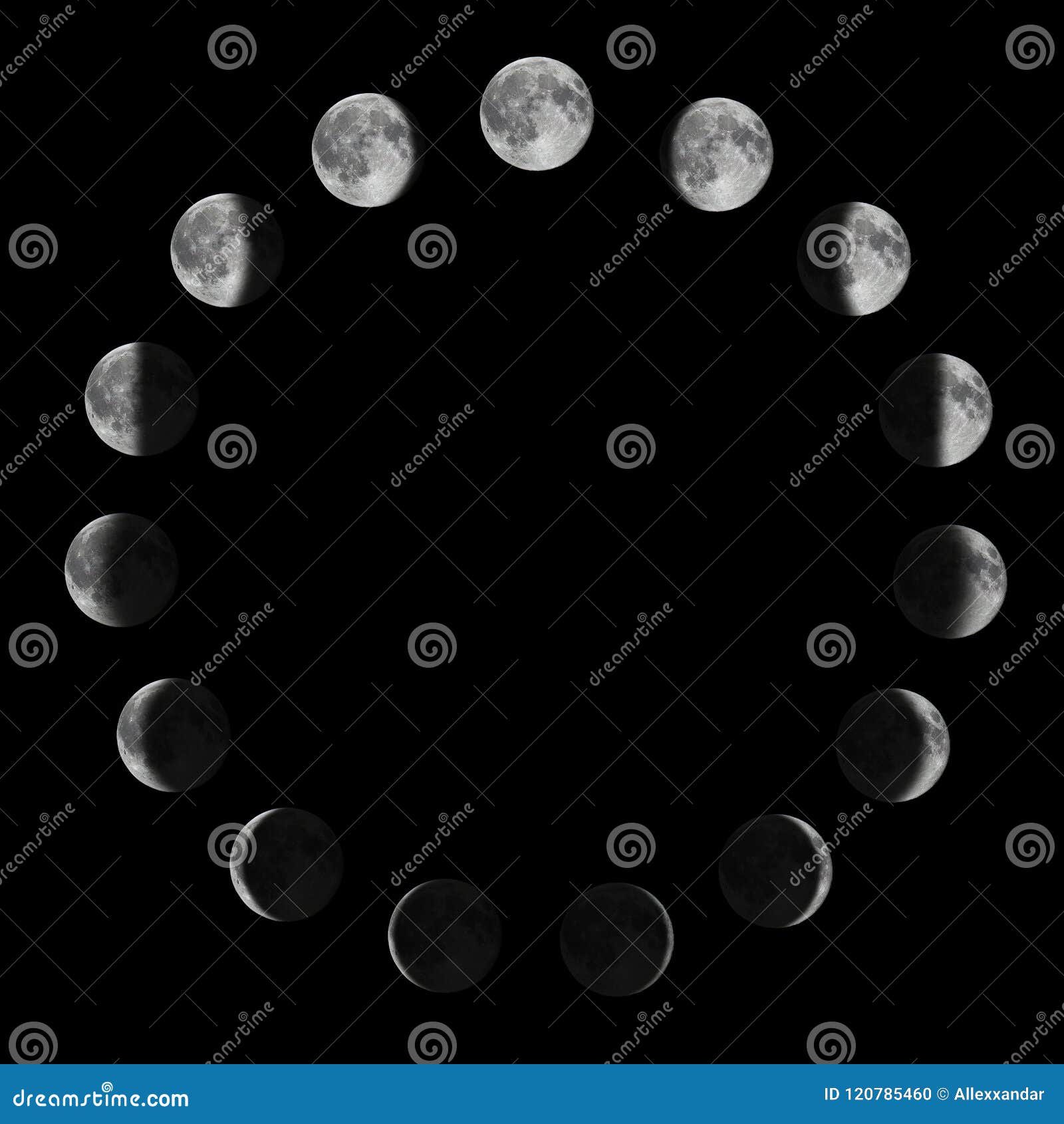 phases of the moon. moon lunar cycle.