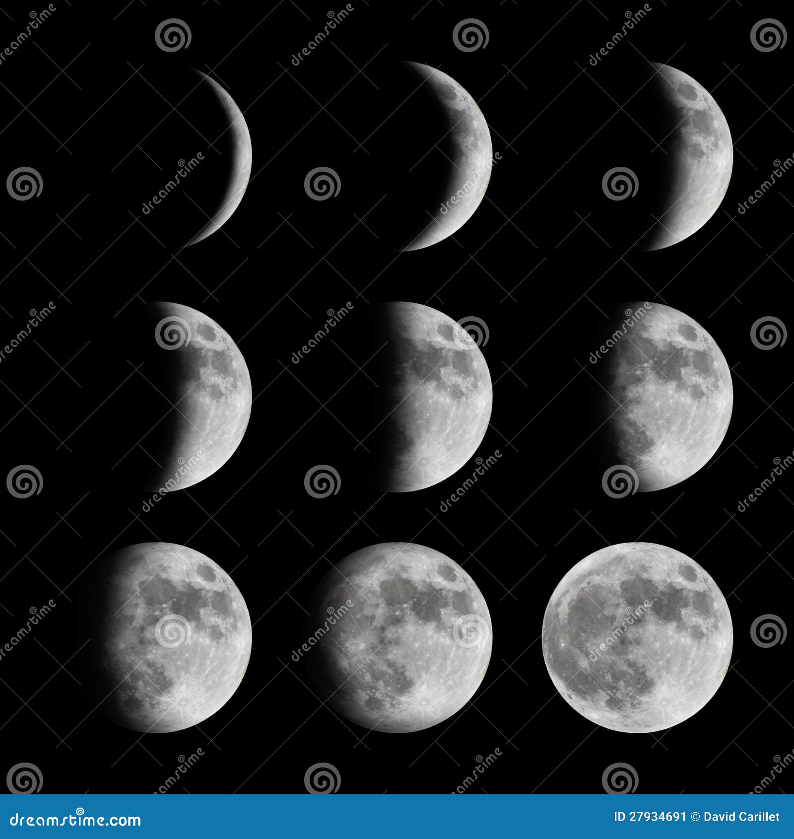 3,307 Moon Phases Stock Photos - Free & Royalty-Free Stock Photos from  Dreamstime