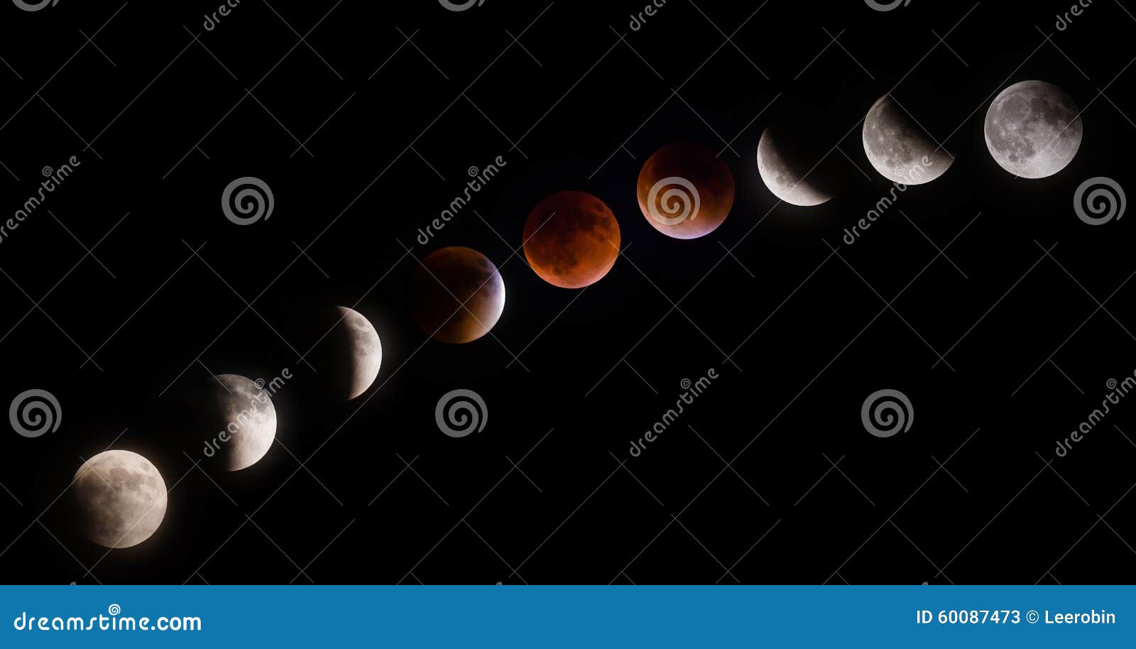 phases of supermoon lunar eclipse