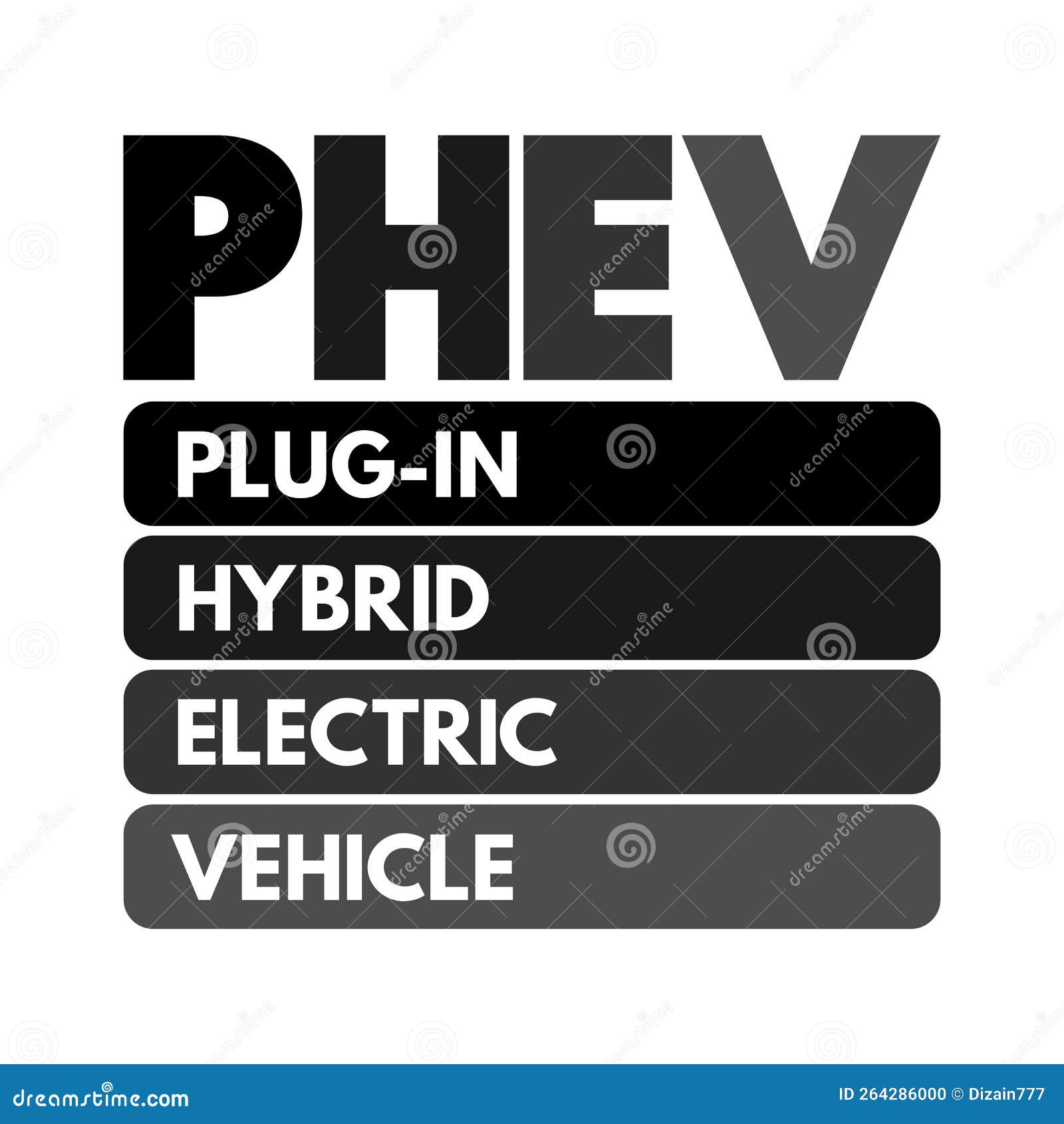 PHEV Plug in Hybrid Electric Vehicle Hybrid Electric Vehicle Whose hybrid-cars-with-ventilated-seats