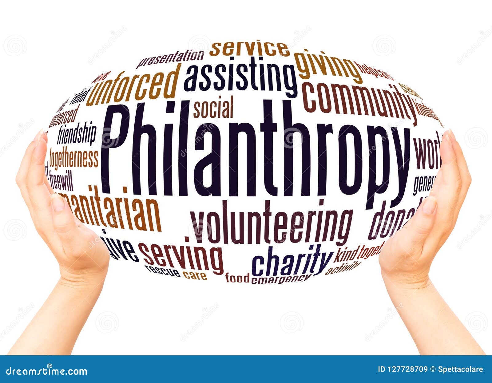 Philanthropy word cloud hand sphere concept