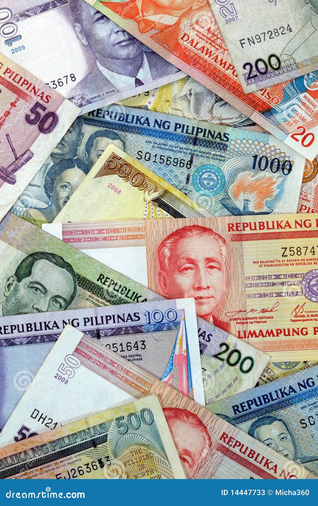 What is forex trading philippines