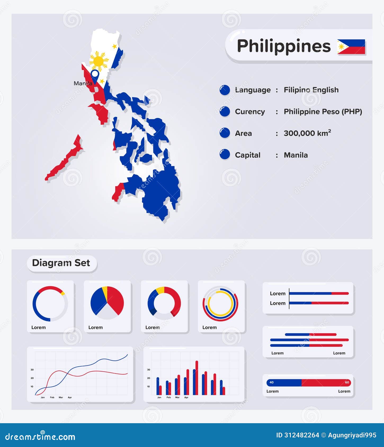 PHILIPPINES INFORMATION intelligence overview