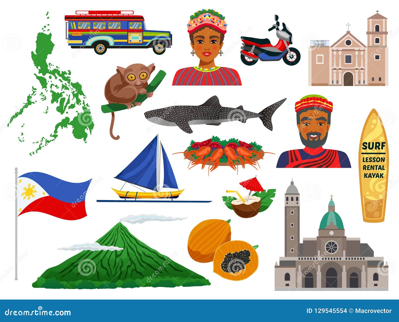 Landmarks And Traditional Symbols Philippines Vector Image - Gambaran