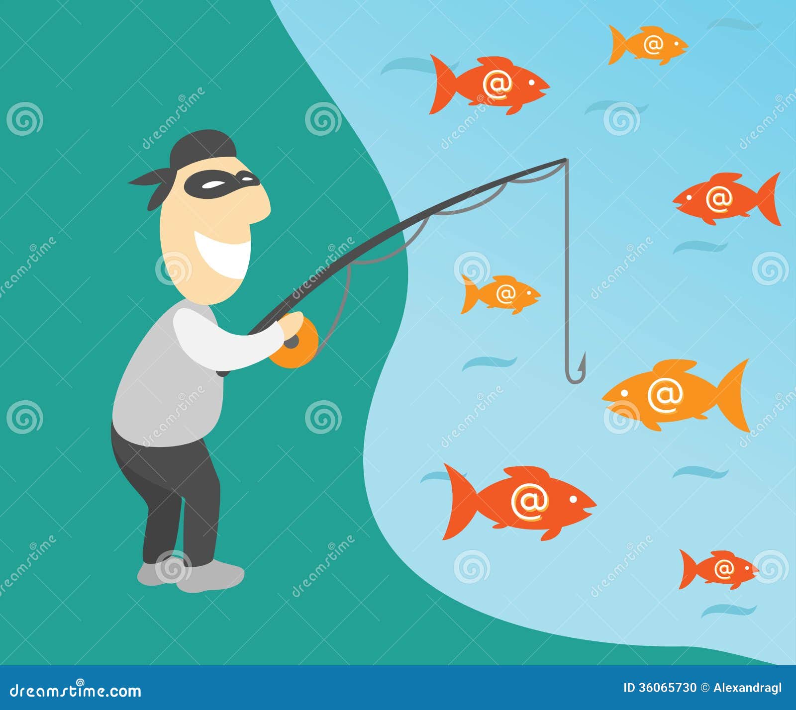 phishing