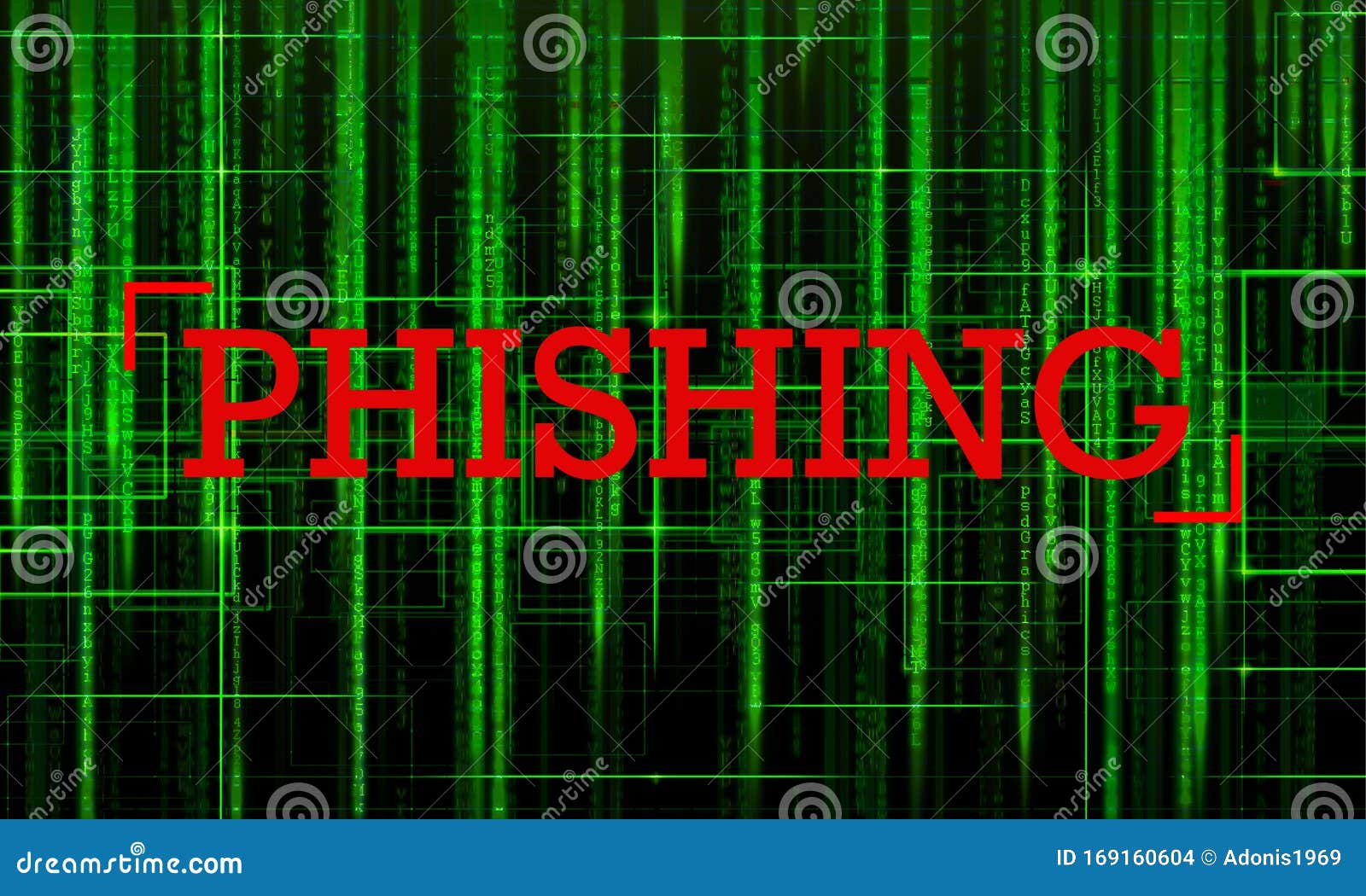 phishing red text