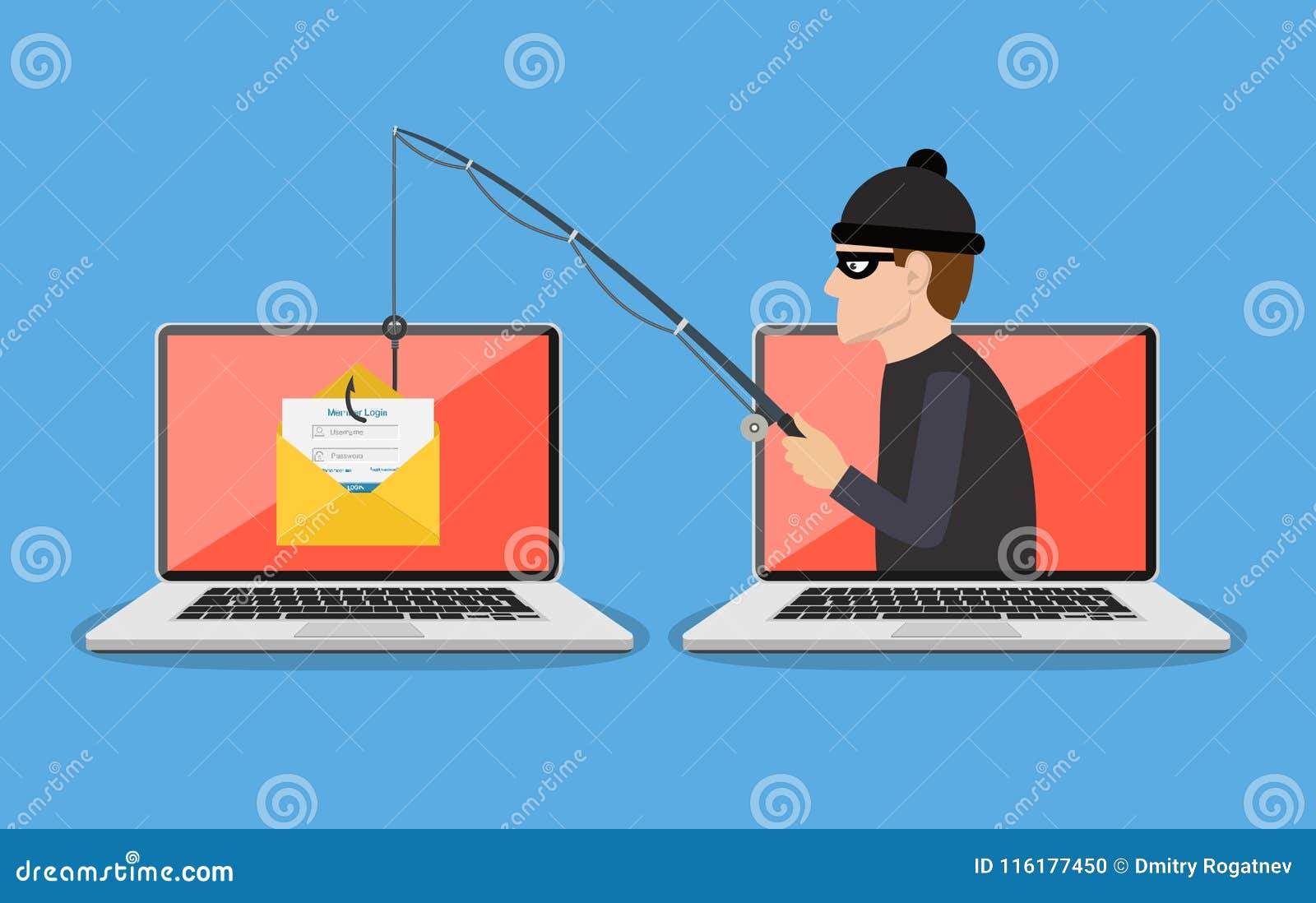 Phishing Scam, Hacker Attack Stock Vector - Illustration of cyber, flat:  116177450