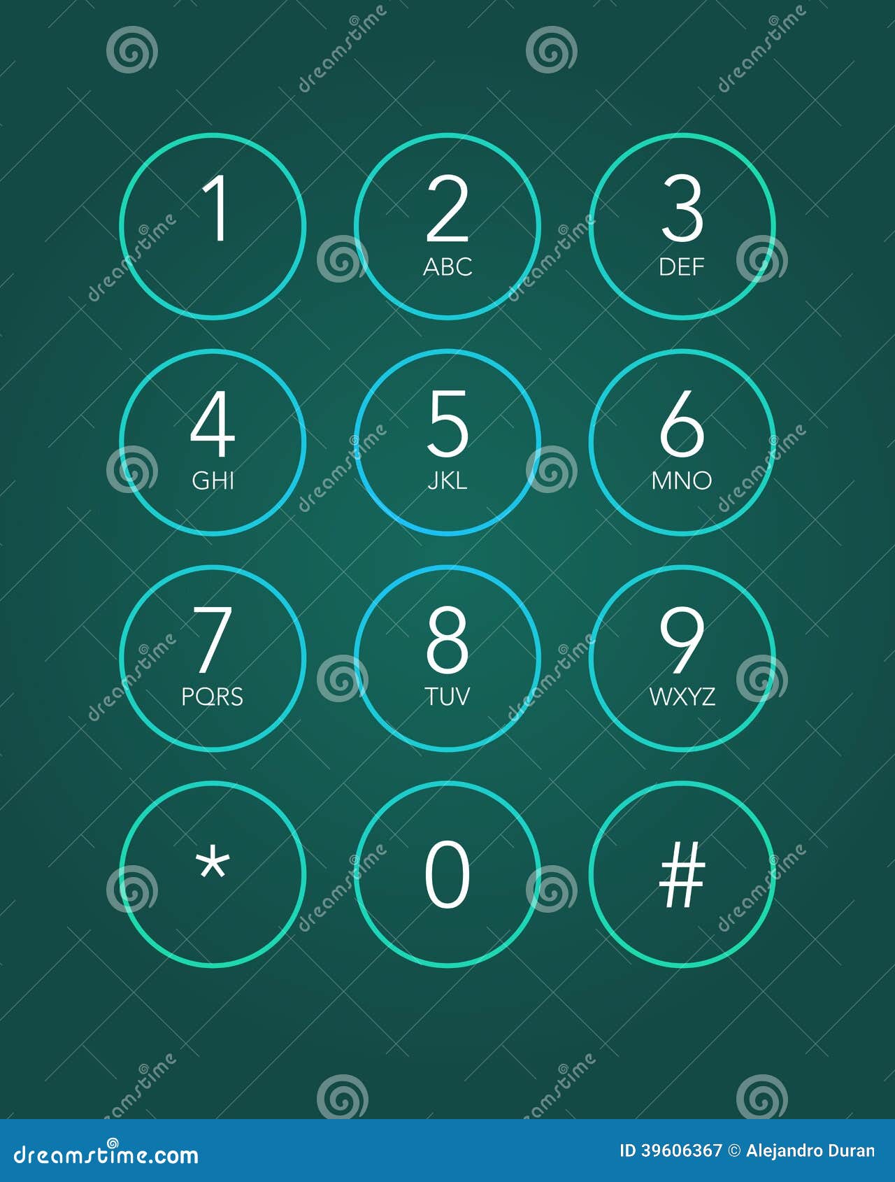keypad layout phone keypad layout phone