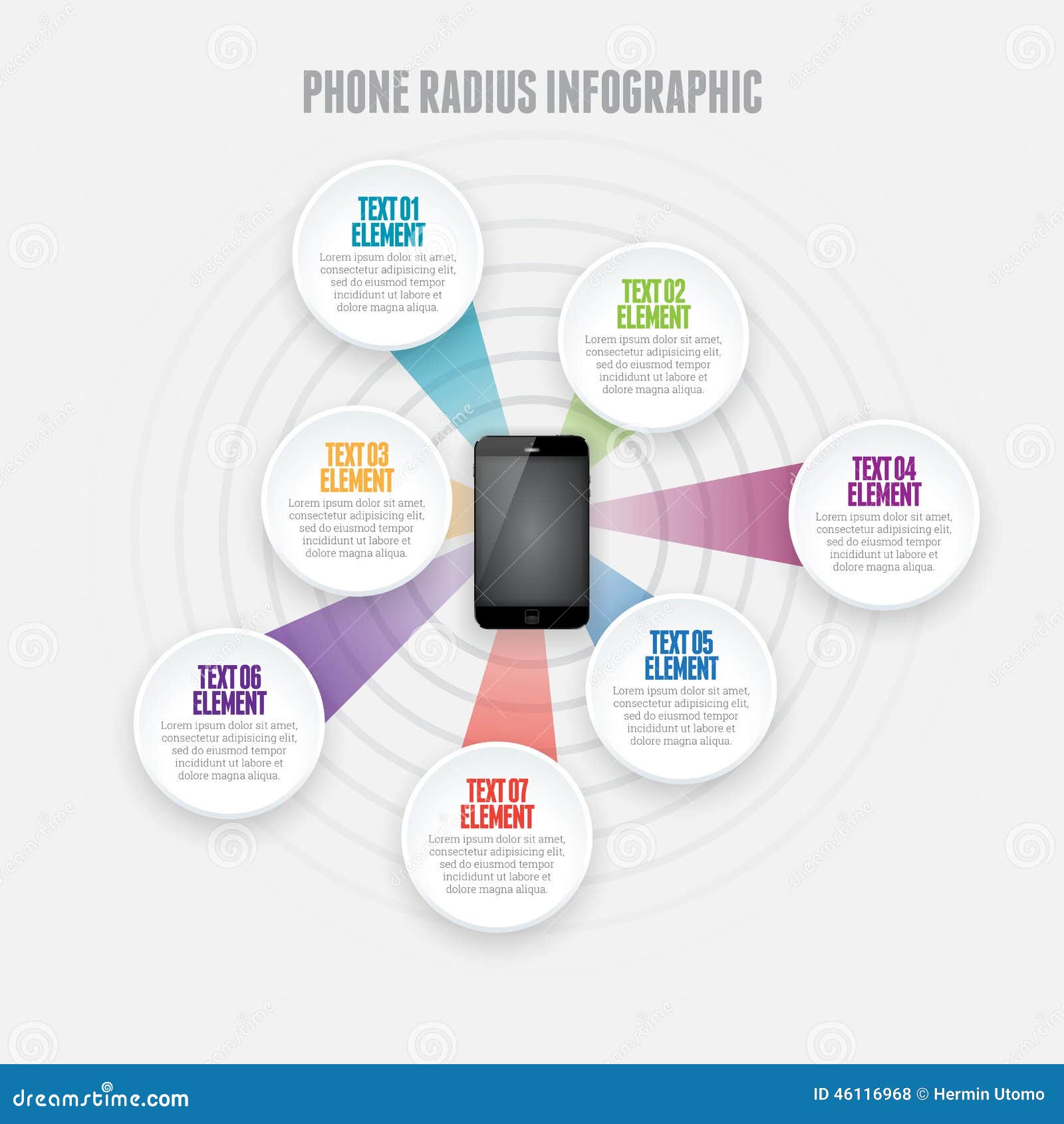 phone radius infographic