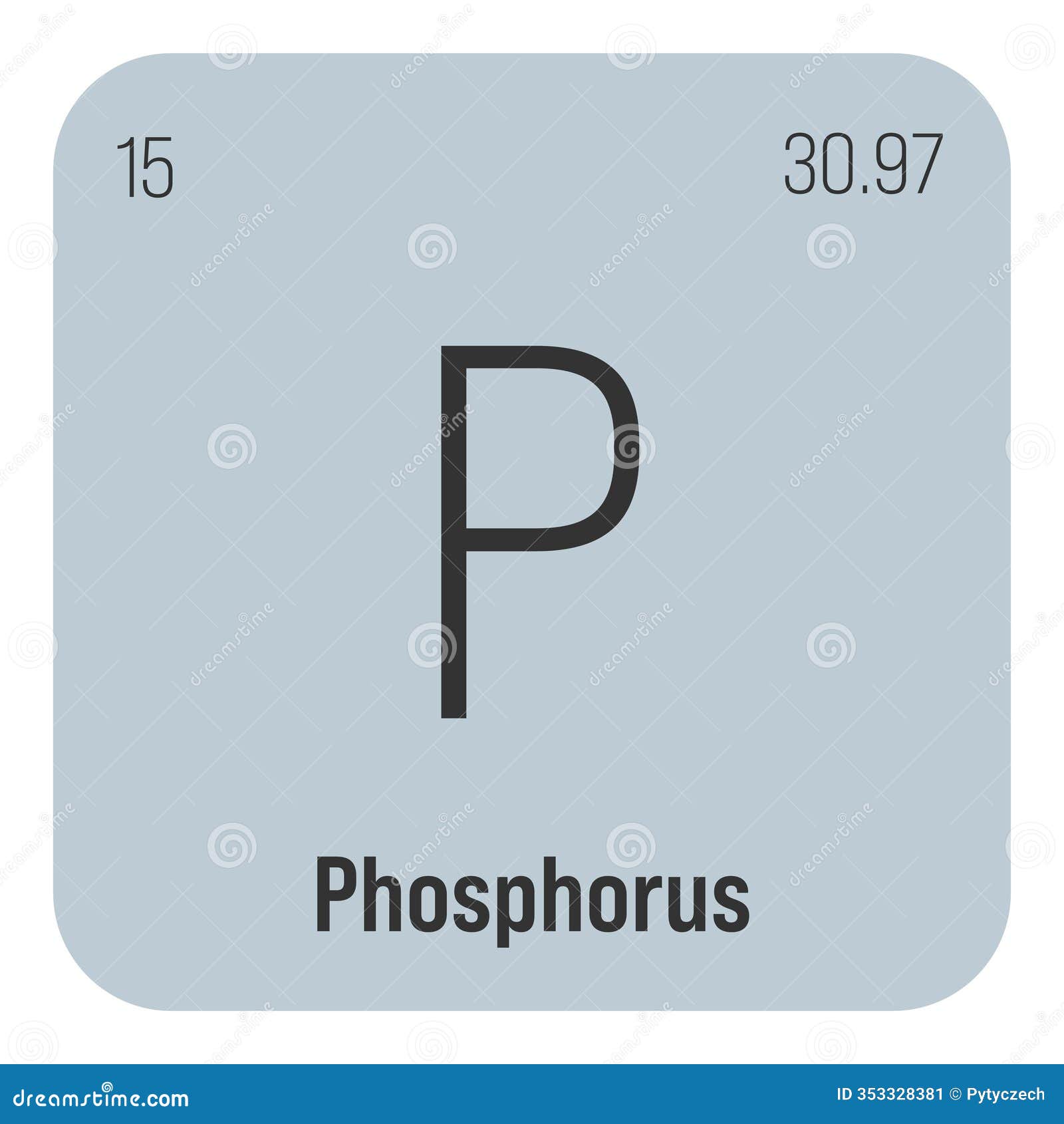 phosphorus, p, periodic table 
