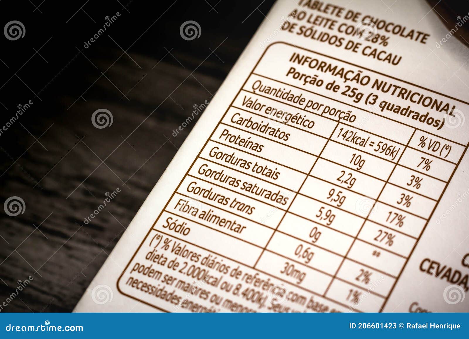 in this photo  a label on a product with the nutritional information calories, carbohydrates, protein and fat - text