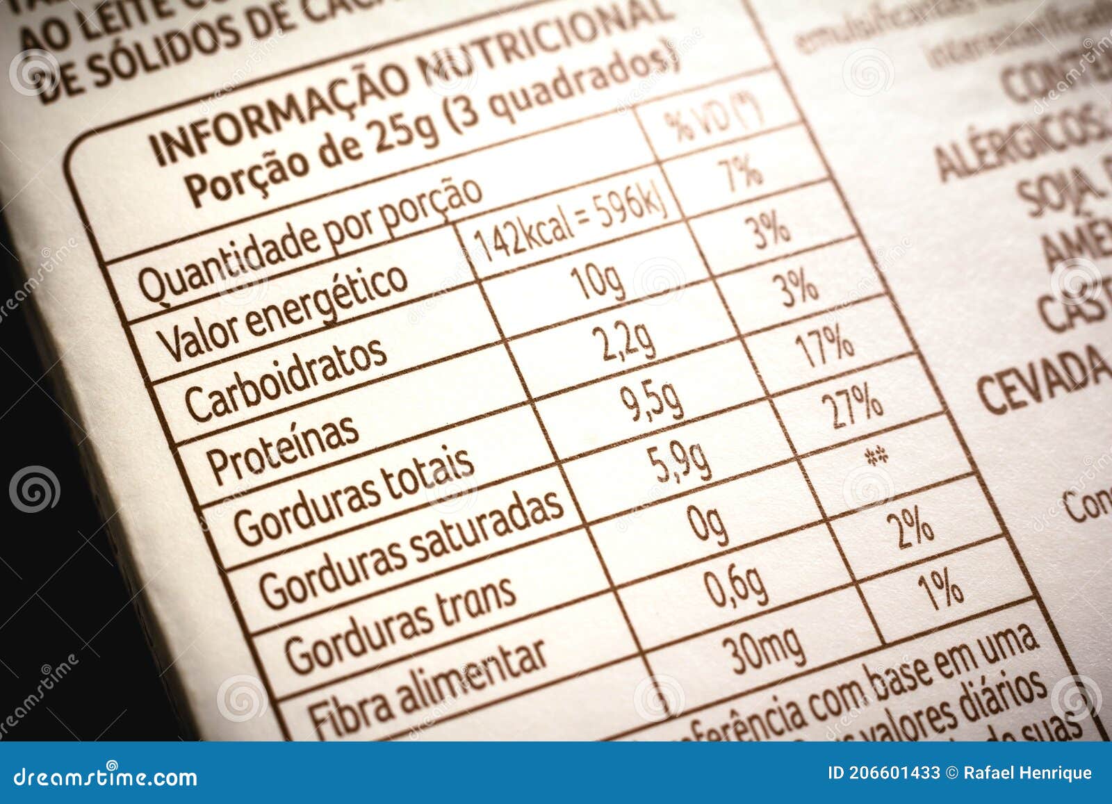 in this photo  a label on a product with the nutritional information calories, carbohydrates, protein and fat - text