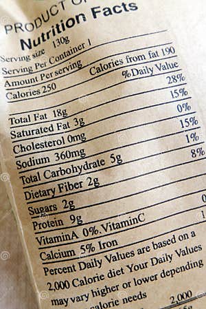 Healthy Snack Nutrition Facts Doctor Heck
