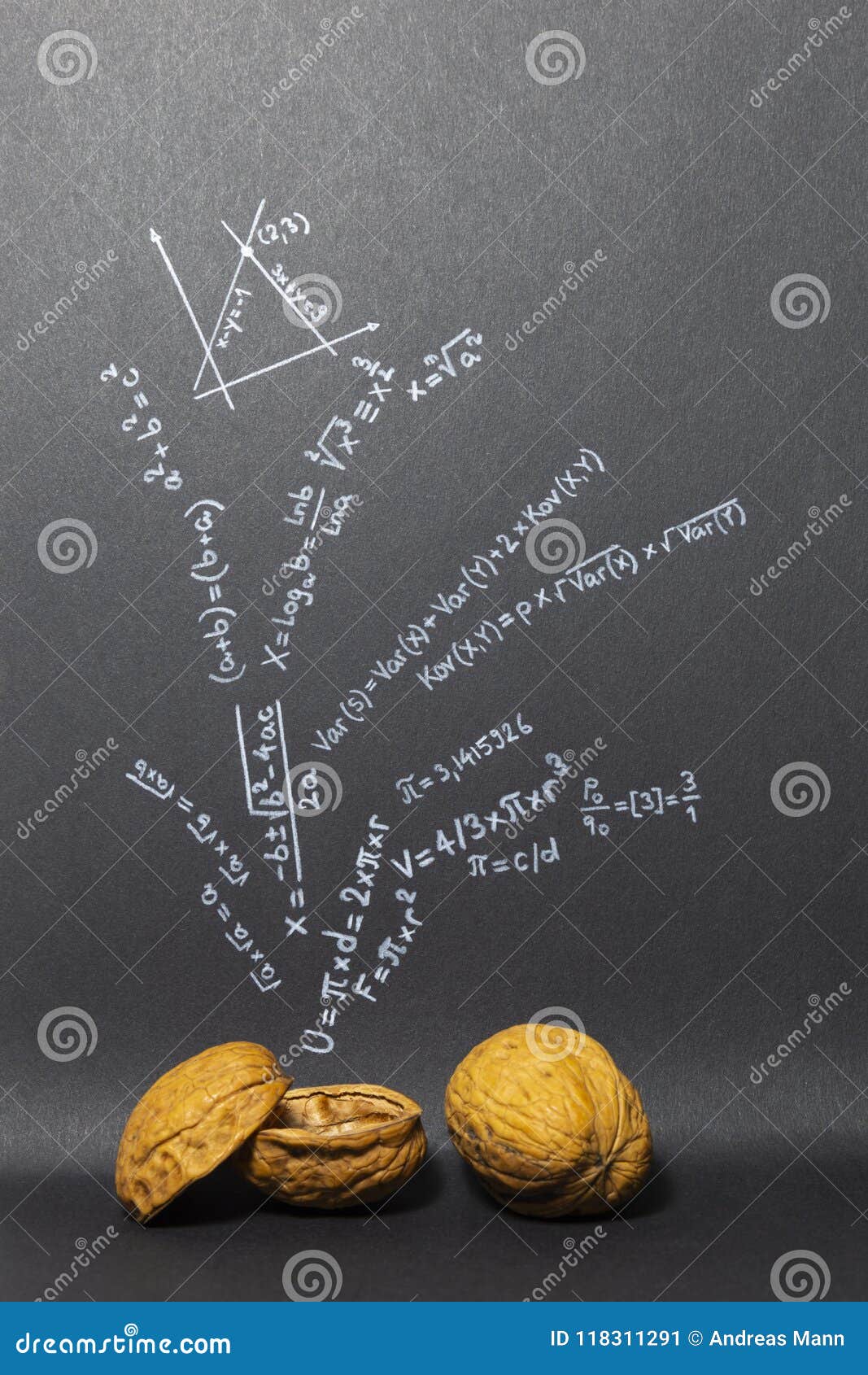 phrase-mathematics-in-a-nutshell-stock-image-image-of-graph-mathematical-118311291