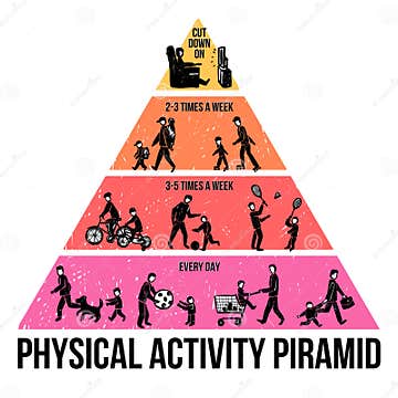 Physical Activity Infographics Stock Vector - Illustration of life ...