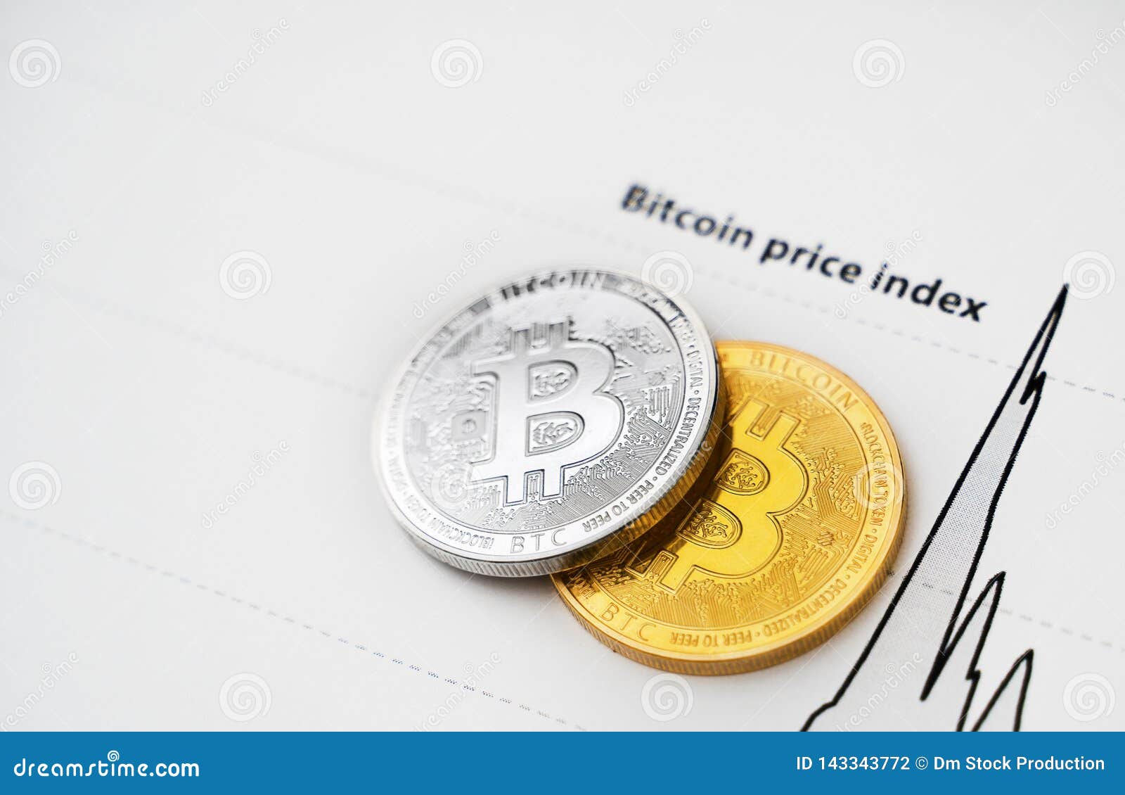 Bitcoin Price Index Api / CoinDesk Bitcoin Price Index ...