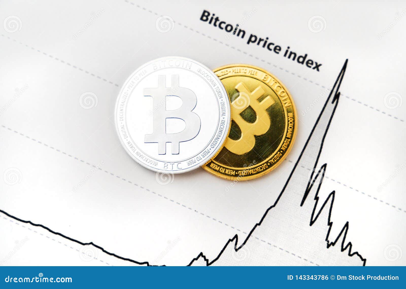 bitcoin index stock
