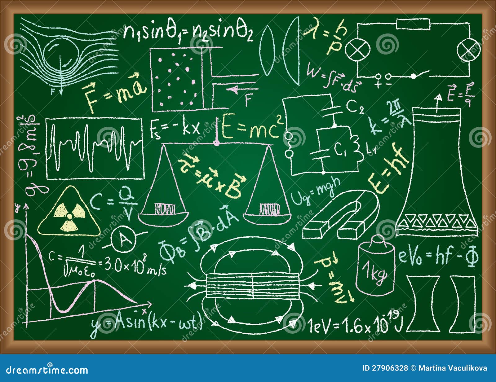 Physical Doodles And Equations On Chalkboard Royalty Free Stock Photos