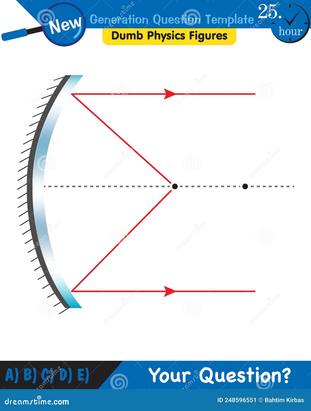 Physics, Concave Mirror, Reflection and Spherical Mirrors, Stock