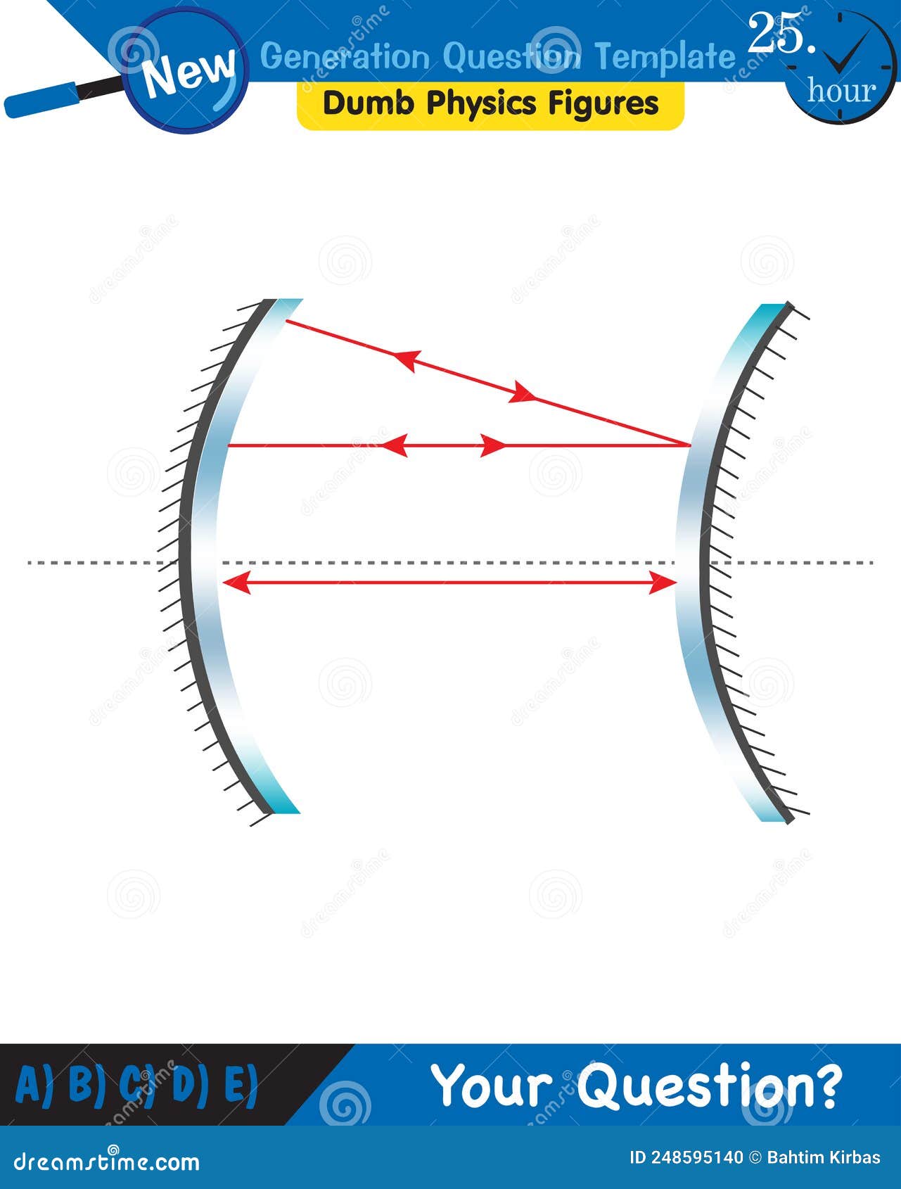 Physics, Concave Mirror, Reflection And Spherical Mirrors, Stock