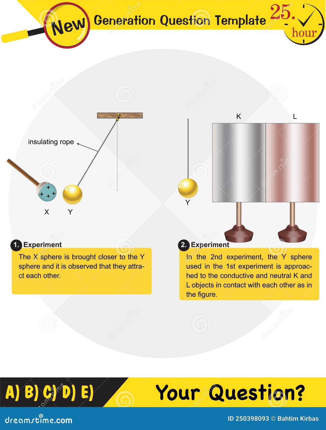 Physics, Electrification By Friction, Friction And Electricity, 