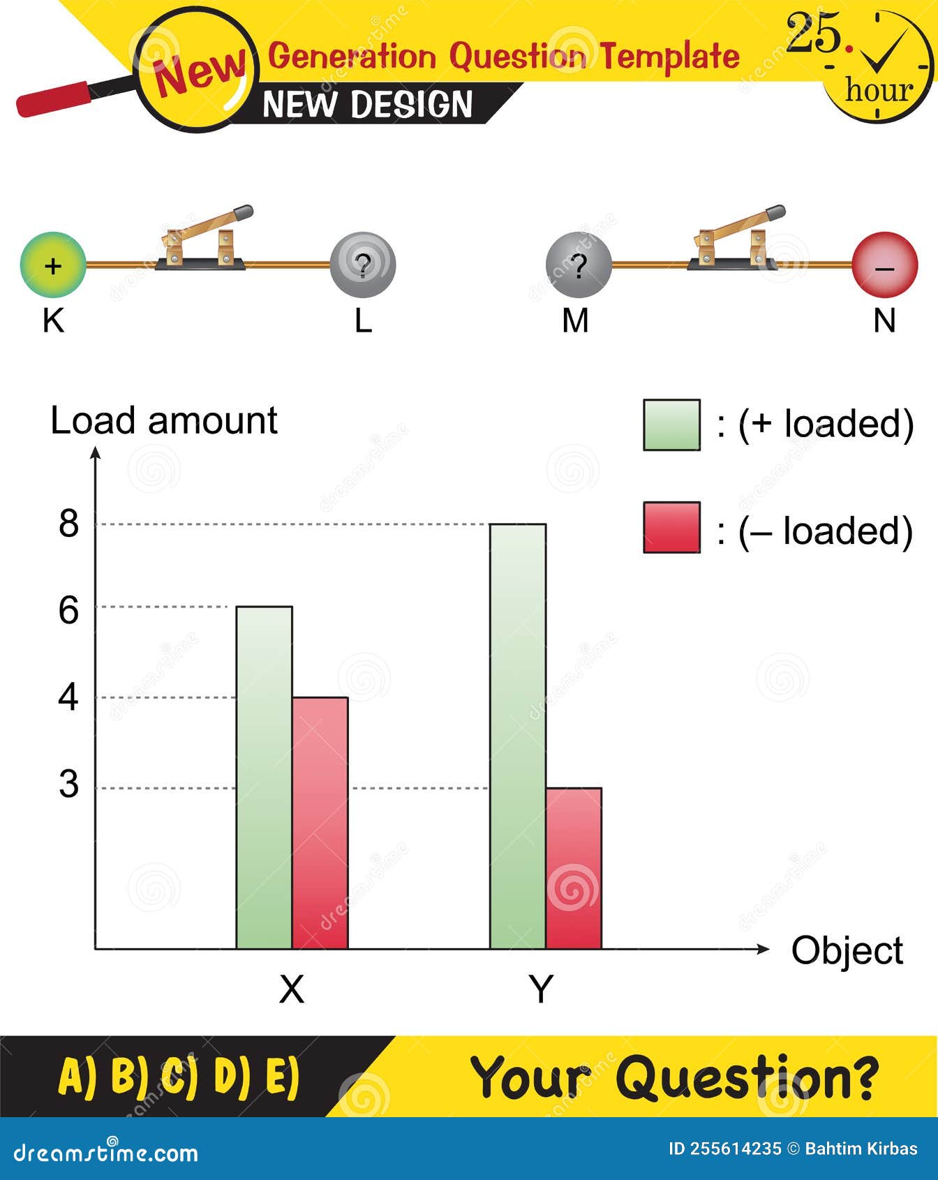 Physics, Electrification By Friction, Friction And Electricity, 