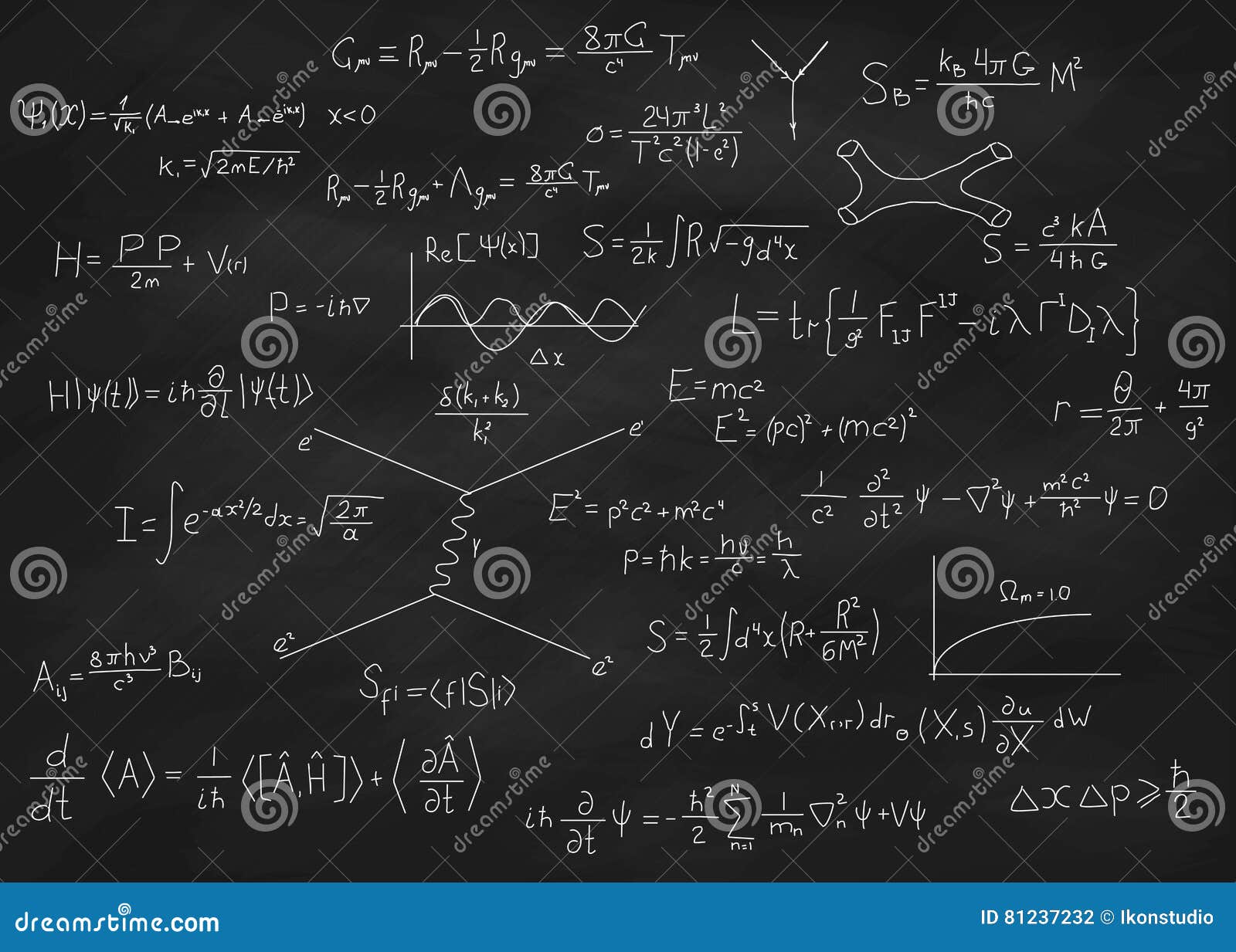 Physics Equations Chalkboard Stock Vector Illustration Of Chalk Board