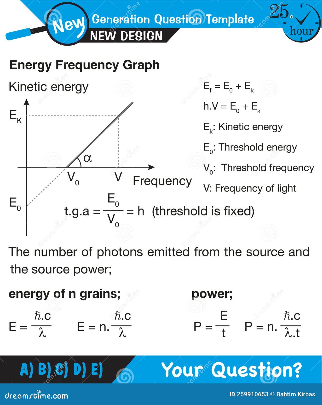 Physics Experimental Study of Photoelectric Effect, Circuit Diagram