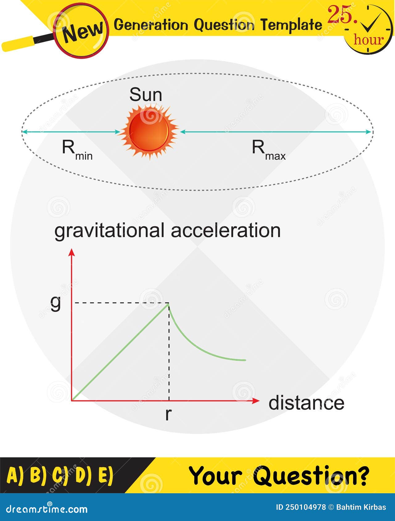 state the kepler's second law of planetary motion