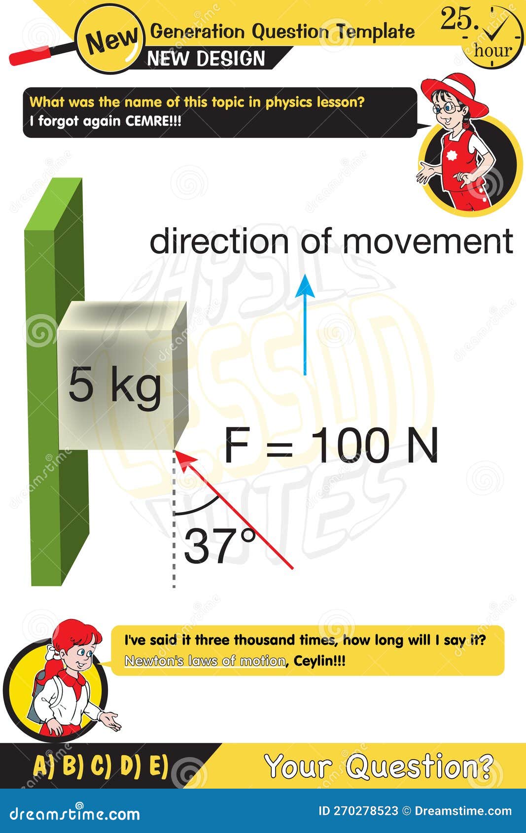 Physics, the Laws of Motion, Newton S Laws of Motion, Two Sisters