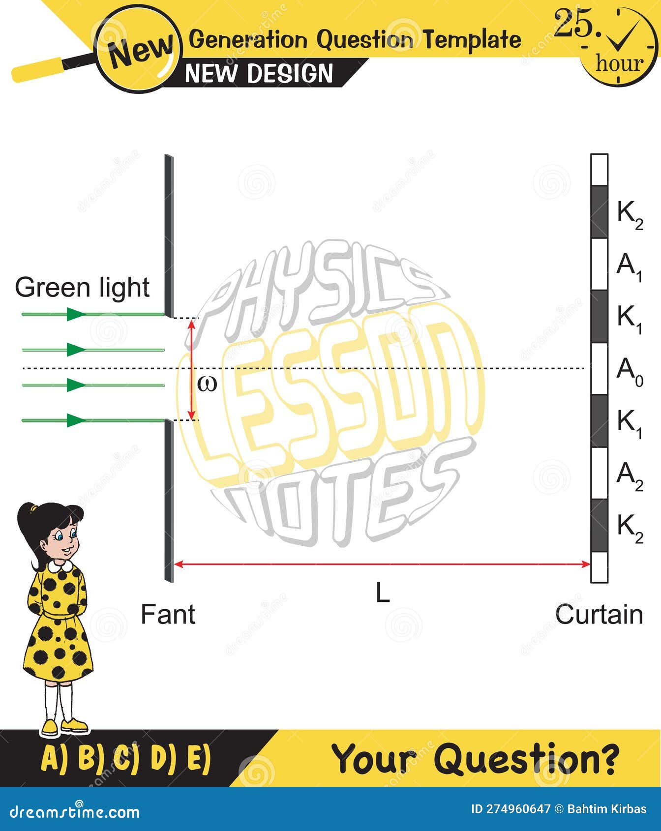 physics, physics testing, youngâs interference experiment, next generation problems,