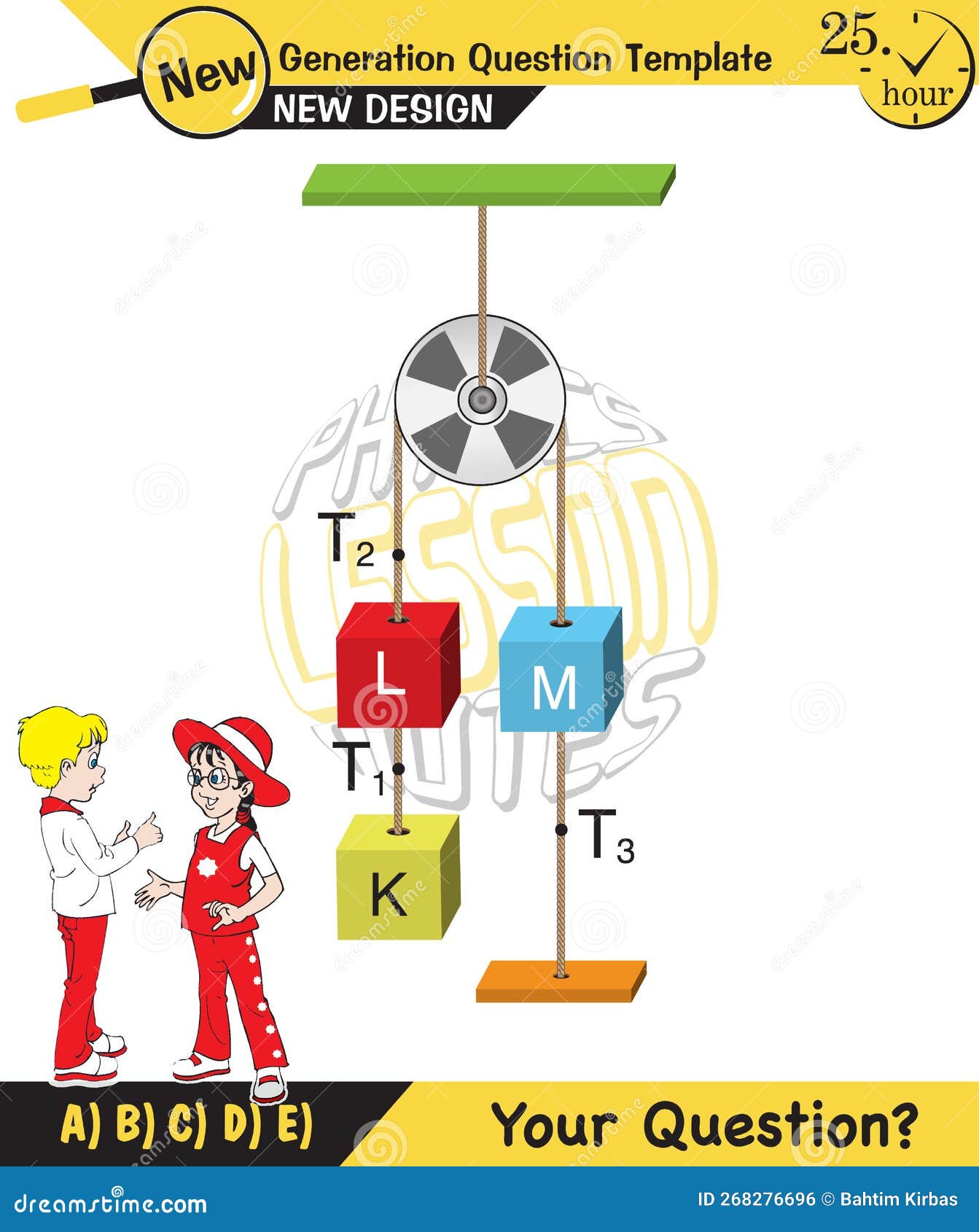 Physics, Science Experiments on Force and Motion with Pulley, Simple
