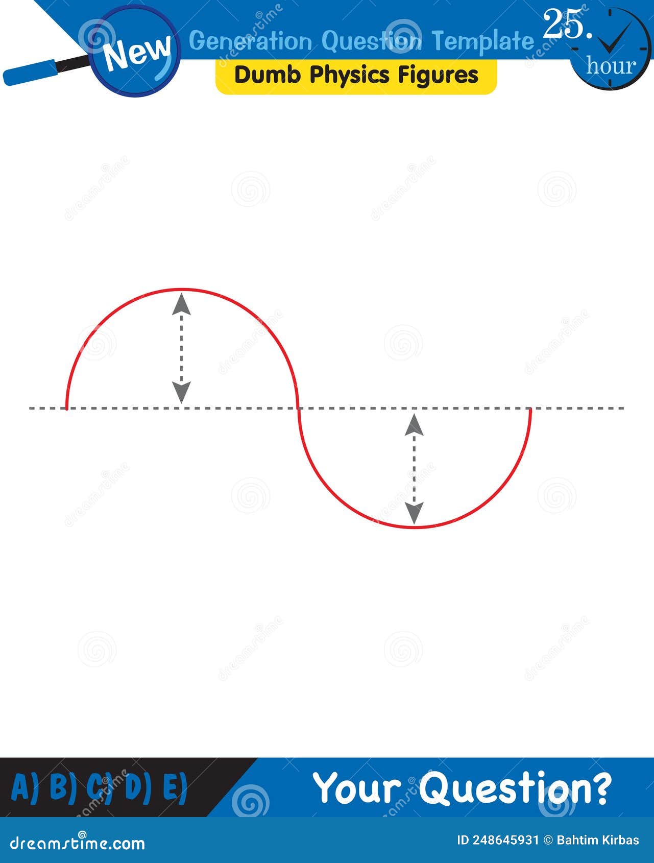 Physics, Wave Mechanics, Diffraction, Wave Train, RoyaltyFree Stock