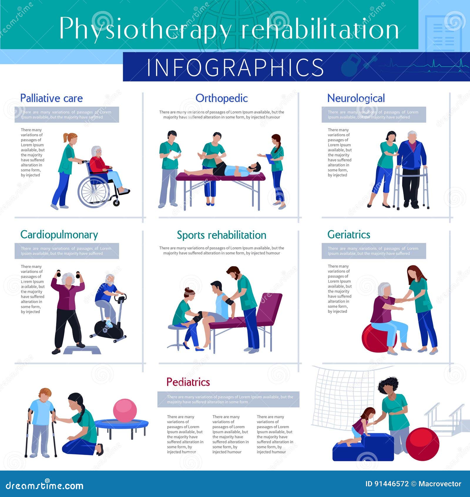 physiotherapy rehabilitation flat infographic poster