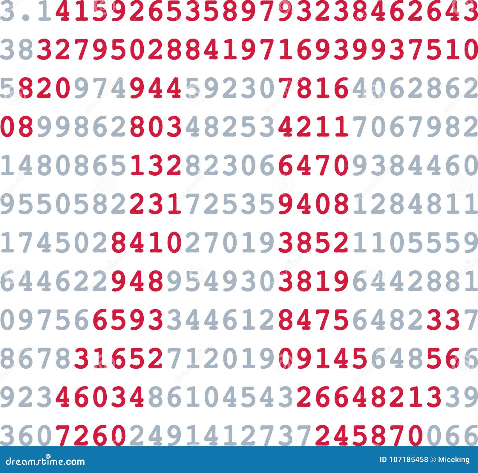 what is the 3 numbers of pi