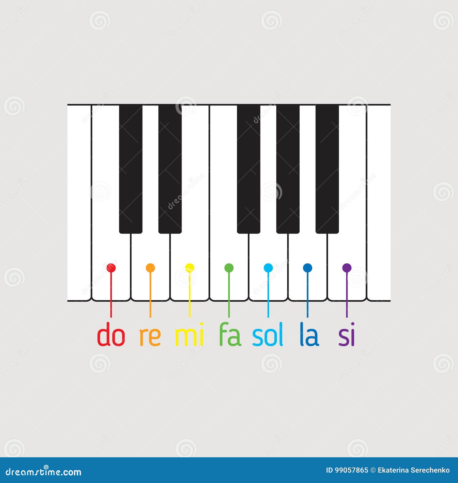 Piano Keyboard Top View with Notes Stock Vector - Illustration of