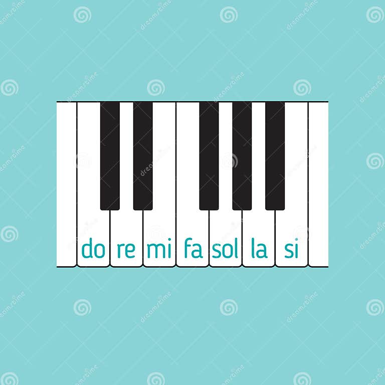 Piano Keyboard Top View with Notes Stock Vector - Illustration of