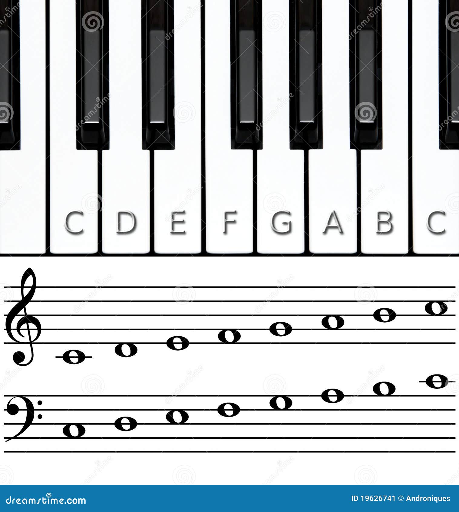 Piano Keys Labeled With Letters